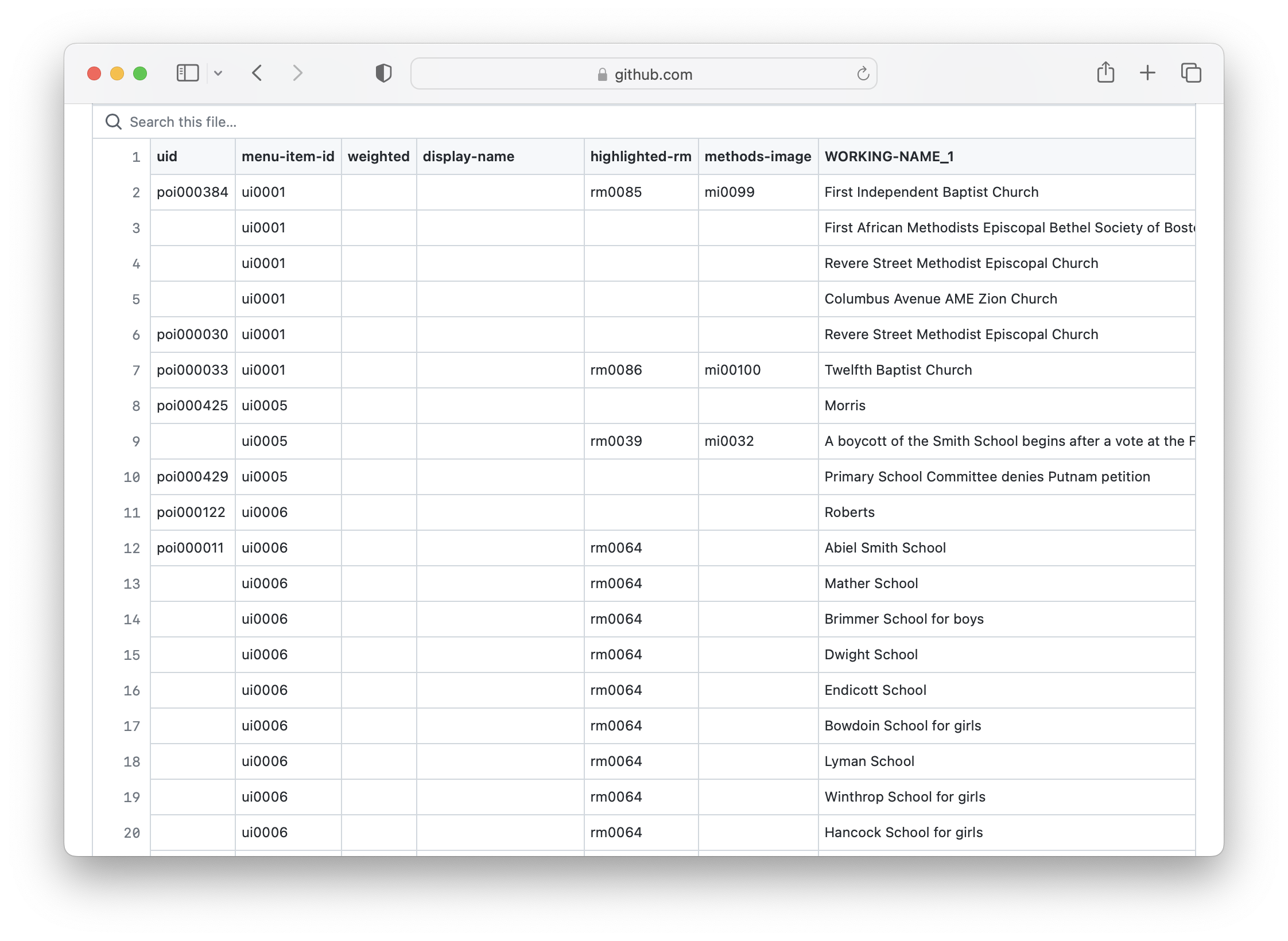 Screenshot of table of data showing notable locations in Boston’s Black history