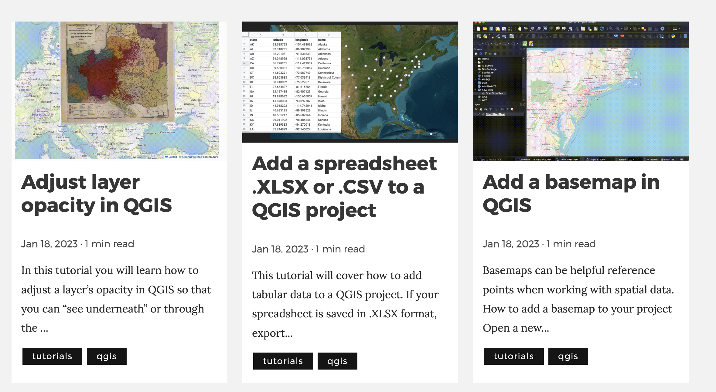 Available QGIS guides on various topics