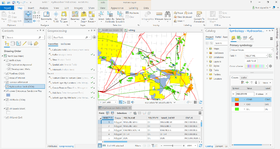 Open access practices for GIS