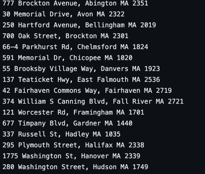 Advanced Data Cleaning for GIS