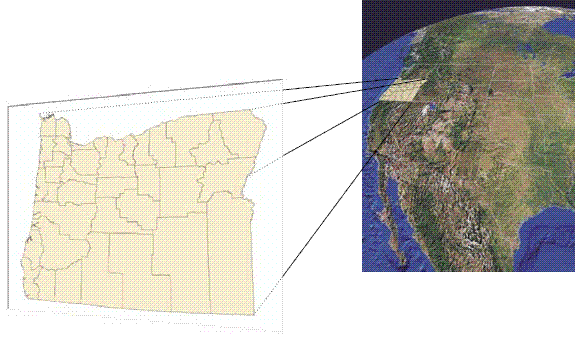 Process of georeferencing