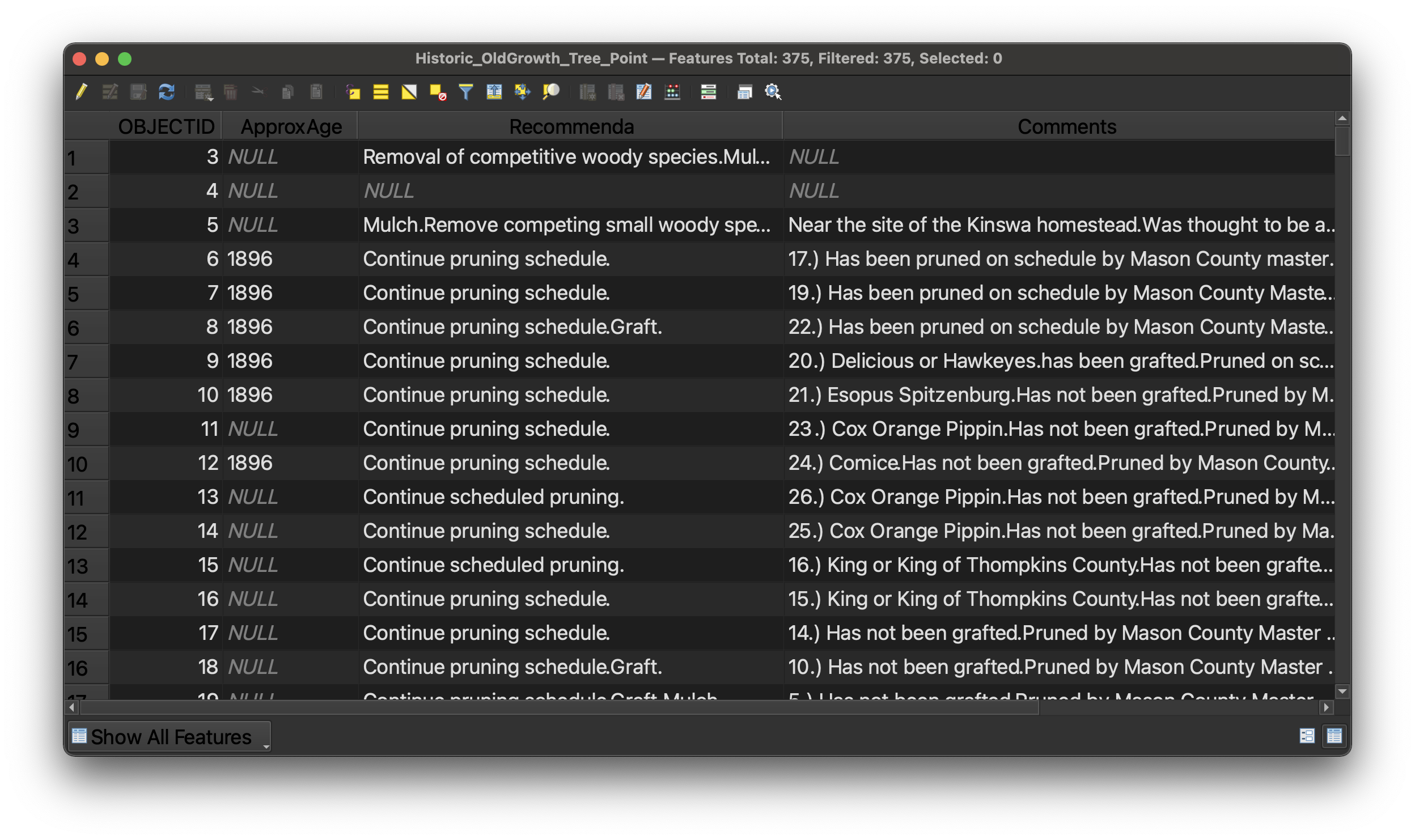 Screenshot of QGIS interface showing the back end of the dataset, a table with rows and columns about each tree 