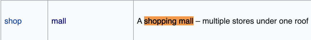 Tag:shop=mall - OpenStreetMap Wiki