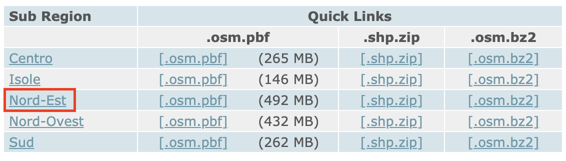 Screenshot of subregions option from GeoFabrik data extract website.