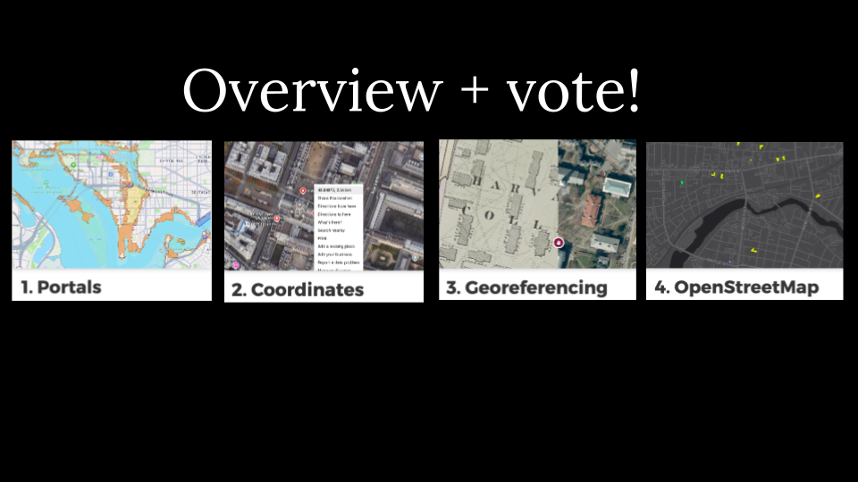 slide with four modules with title “Overviews + vote”